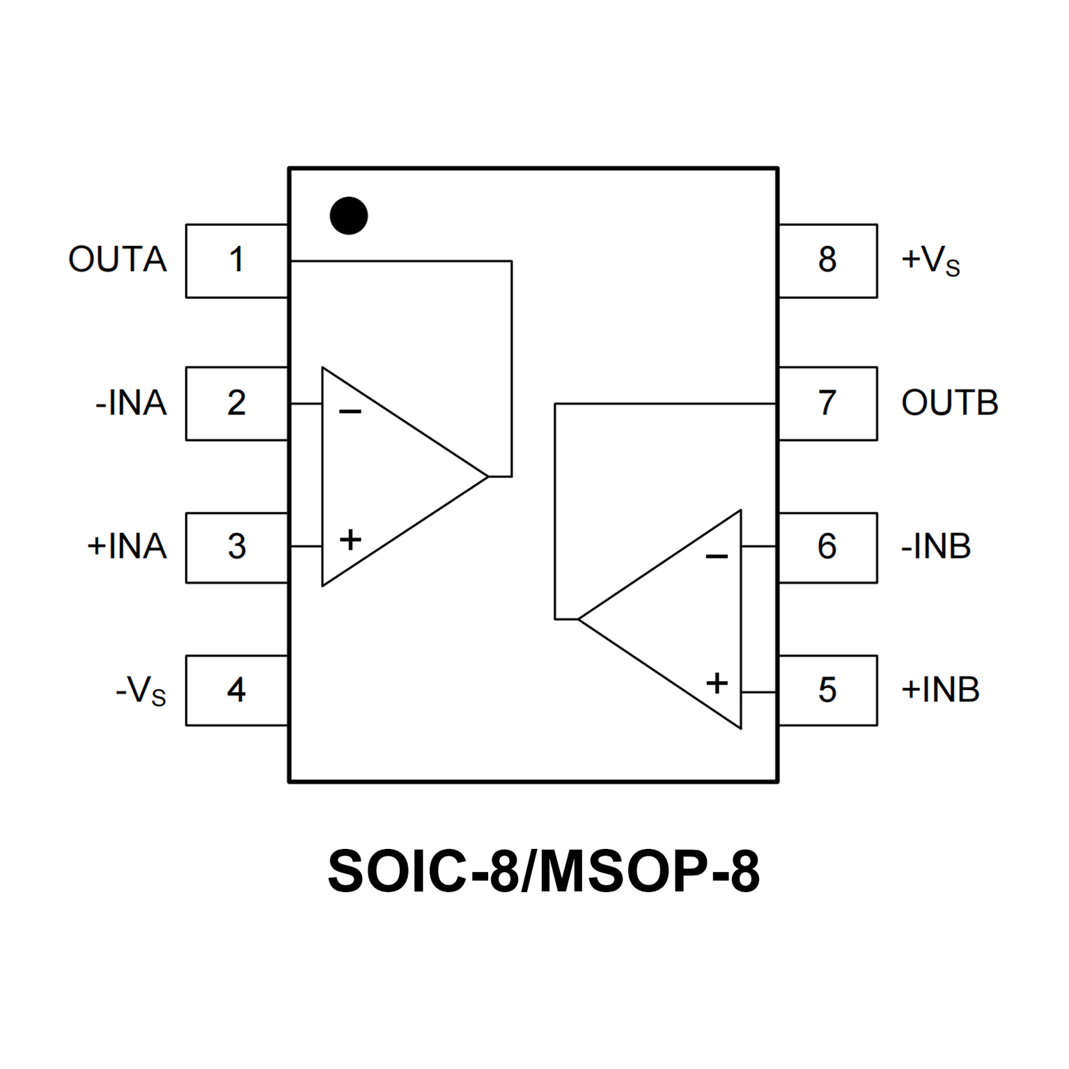 Pinout